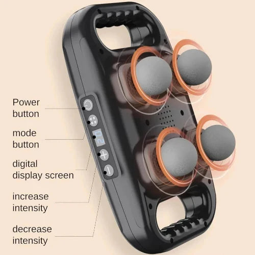 Aerofyt 4D ProRelief – Intelligent Neck, Shoulder & Back Massager