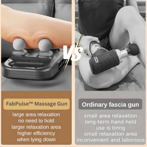 Aerofyt 4D ProRelief – Intelligent Neck, Shoulder & Back Massager