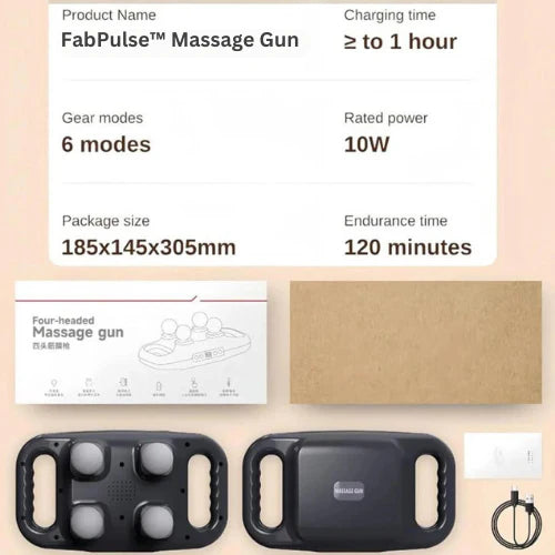 Aerofyt 4D ProRelief – Intelligent Neck, Shoulder & Back Massager