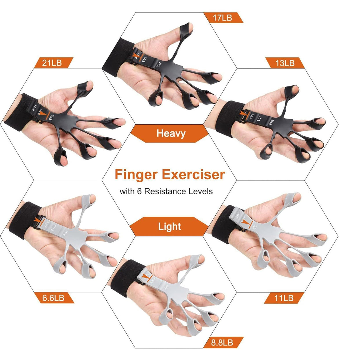 Aerofyt GripMaster™ Finger Strengthener – Boost Hand Power & Dexterity