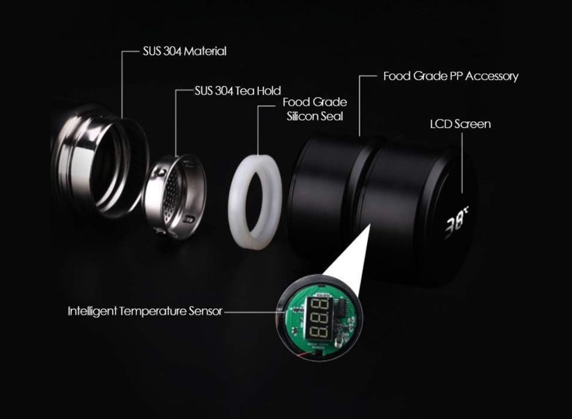 Aerofyt SmartSip™ LED Temp Display Thermos – 24Hr Hot & Cold Vacuum Bottle