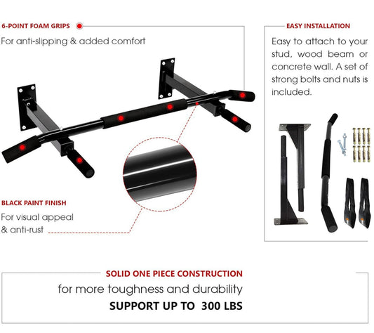 AeroFyt Wall-Mount PowerBar™