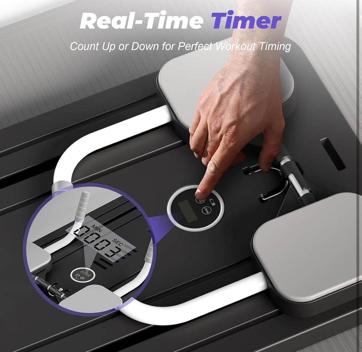 AeroFyt CoreX Pro – 4-in-1 Ab & Full Body Trainer with Smart Timer