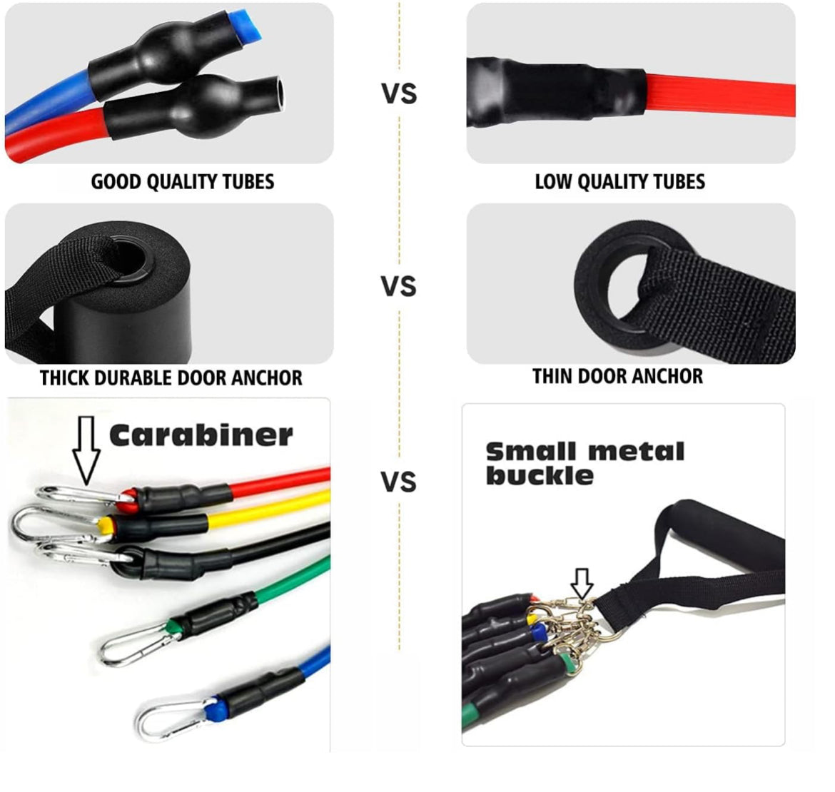 AeroFyt Resistance Pro Tube Kit – 5 Band Full-Body Workout System (Up to 100 lbs)