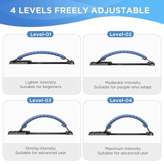 Aerofyt SpineLytix  Lumbar Back Stretcher – Relieve Pain, Rebuild Strength