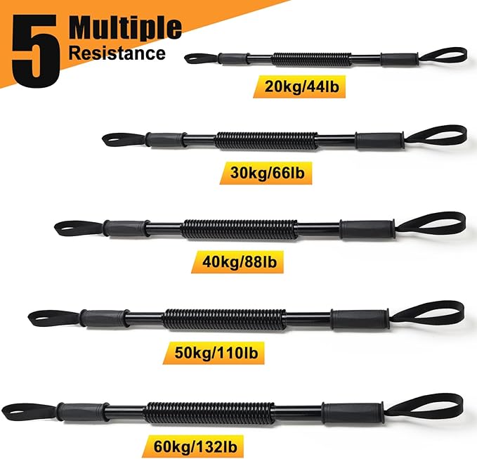 Aerofyt IronFlex Bar