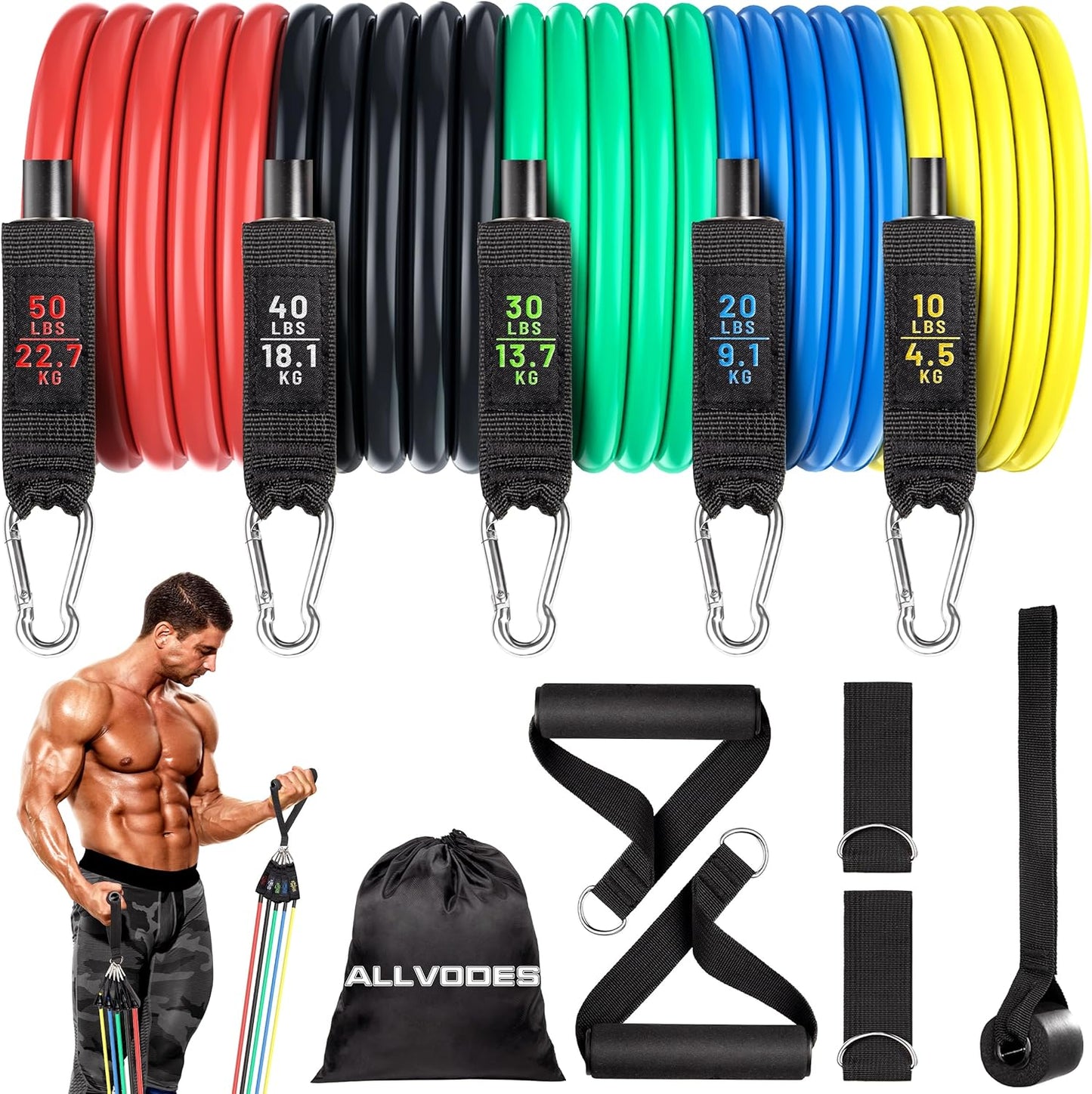 Aerofyt TitanBand Resistance Band Set – Power. Flexibility. Anywhere