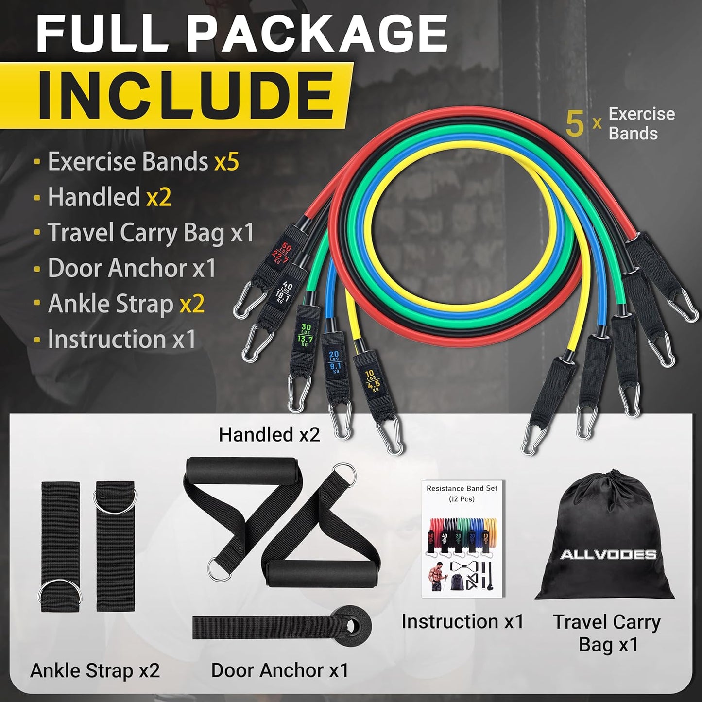 Aerofyt TitanBand Resistance Band Set – Power. Flexibility. Anywhere